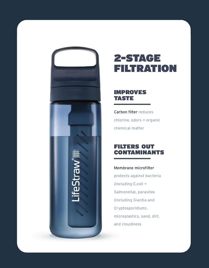 LifeStraw Go Series – BPA-Free Water Filter Bottle for Travel and Everyday use removes Bacteria parasites and microplastics Improves Taste 1L Laguna Teal