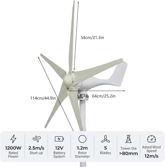 Wind Turbine Generator Kit 1200W 5 Blade Wind Generators for Home 12V 800RPM Power Kit with Controller Windmill Generator for Solar&ampWind System