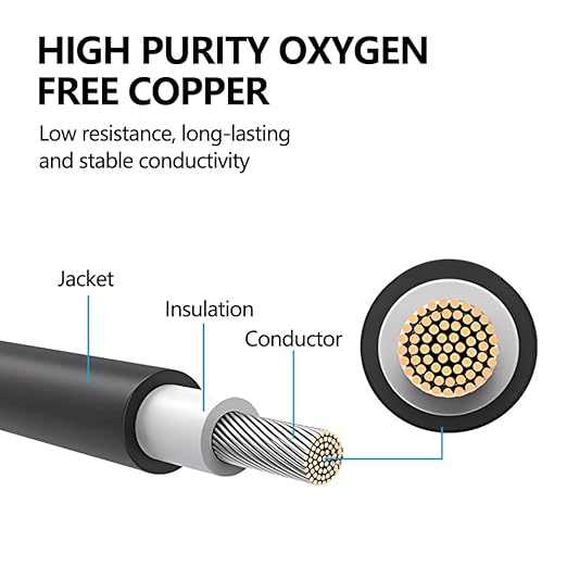 Solar Anti-Reverse Diode Cable1600V 55A with IP67 Solar Panel Connector for PV Combiner Box and High Voltage Power System