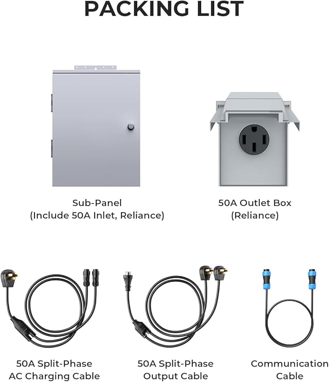 BLUETTI Home Integration Kit for Connecting 2 Sets of AC500&ampB300S Portable Power Stations w/Main Panel to Build up a Max 12288Wh/240V/10000W Backup System
