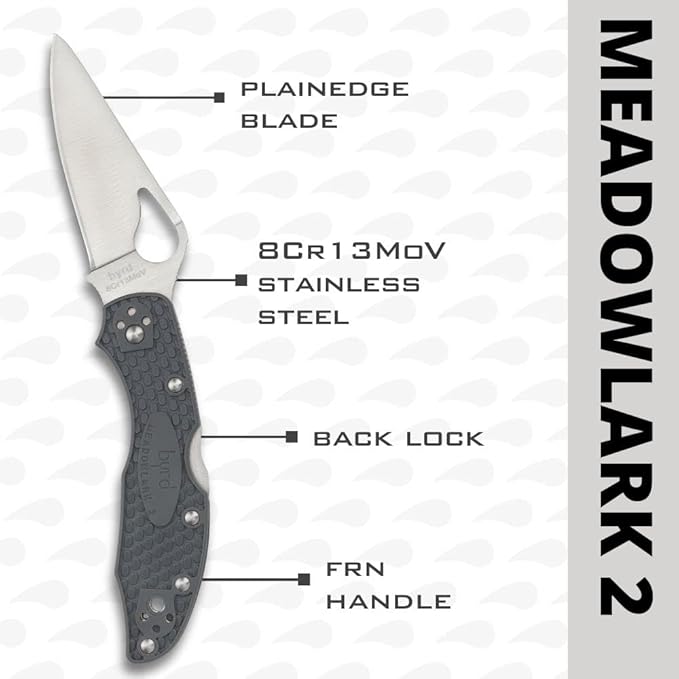 Spyderco Byrd Meadowlark 2 Lightweight Knife with 2.90 Stainless Steel Blade and Gray Non-Slip FRN Handle - PlainEdge - BY04PGY2