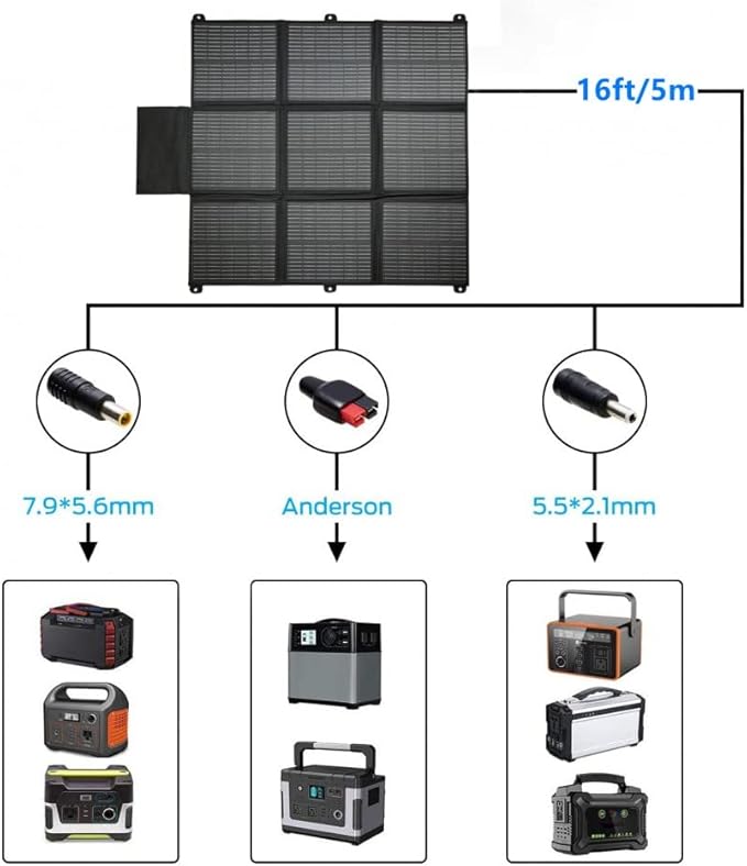 LENSUNSOLAR 200W 12V Portable Solar Panel Blanket with Standard Connectors for Solar Generator Power Station Lightweight Ultra-Thin only 5.2 kgs/11.4 lbs
