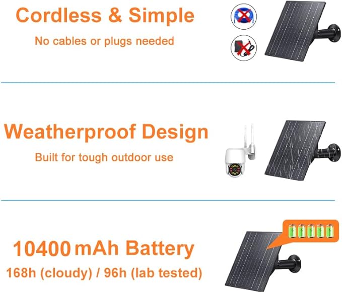 10W Trail Camera Solar Panel 10400mAh Built-in Battery 12V/0.8A &amp 5V/1.5A Output IP66 Waterproof High-Efficiency Power Durable Solar Charger Supply for AP Router Outdoor Wildlife Monitoring