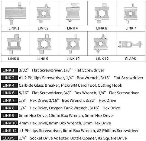 Multitool Bracelet 29 in 1 Tools Bracelet for Men and Women Stainless Steel Multi-Functional Tool Utility Wrist Survival Band for Sailing Travel Camping Hiking-Silver