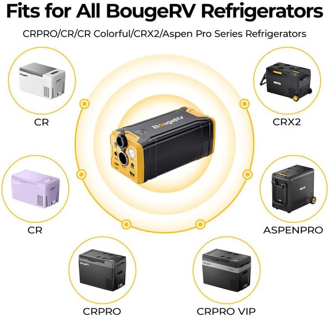 BougeRV 277Wh Portable Power Station Backup Battery for Most Car Refrigerators Portable Power Supply with Dynamic Display Panel