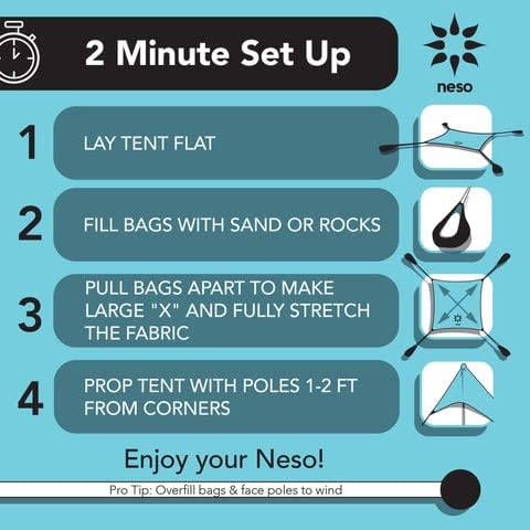 Neso Grande Portable Beach Tent Sun Shelter - Lightweight Beach Shade Canopy - Easy Setup for Family Outings - Patented Reinforced Corners - UPF 50+ Sun Protection