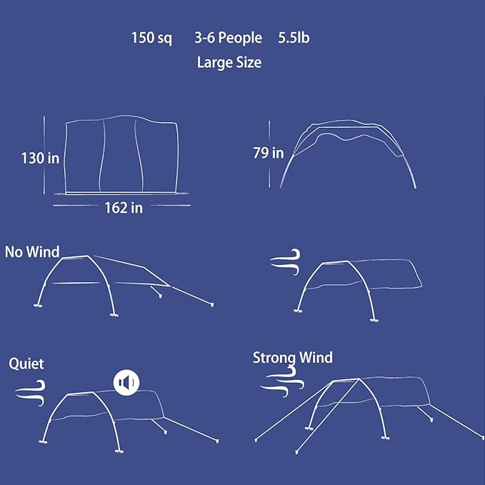 Beach Wind-Powered Shade Canopy Portable Sun Shelter Tent UPF 50+ UV Protection Lightweight Easy Set Up 150 Sq. Ft. of Shade for 3-6 PeopleRegatta Manta Rays Stripe