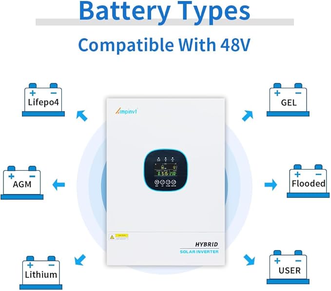 Ampinvt 5000W Solar Inverter 48Vdc to 120V Pure Sine Wave Inverter 5000 Watts Built-in 100A MPPT Solar Charge Controller Max PV Input 5500W Support up to 6 in Parallel Lead Acid Lithium Battery