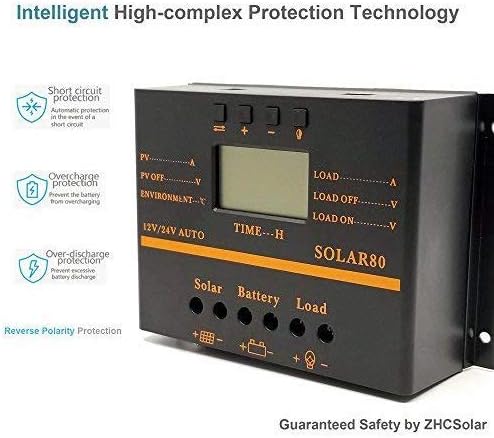 Solar Charge Controller 80A PWM 12V/24V 1920W with USB Output Multi-Circuit Protection ABS Housing for Lighting System
