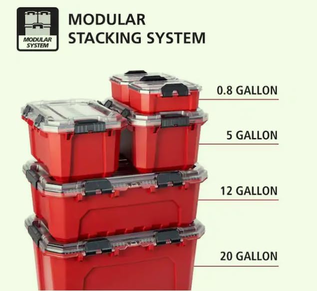 Professional Heavy Duty Waterproof Stackable Plastic Storage Container with Hinged Lid in Red (20 Gallons)