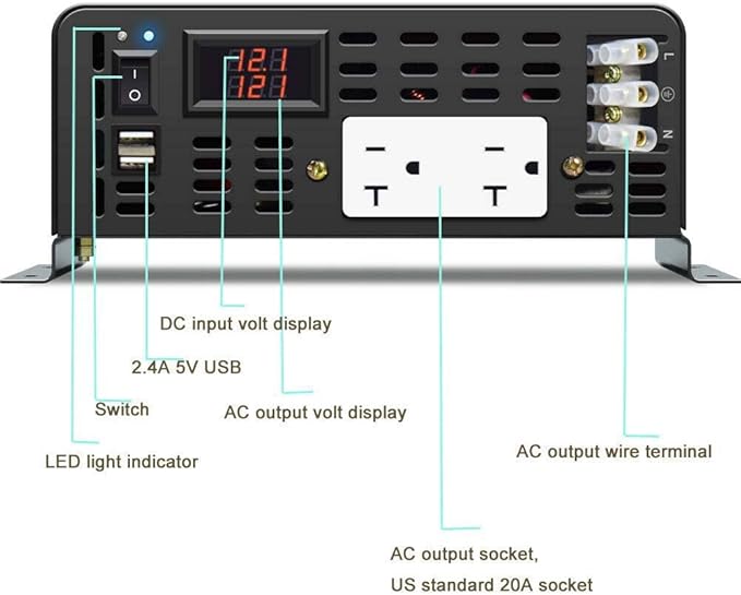 5000Watt Pure Sine Wave Power Inverter 12VDC to 120VAC 10KW Peak Built-in Soft Starter Dual AC Outlets 2× 2.4A USB Port &ampHardwire Terminal Off-Grid Solar Converter RV Trucks (U5-500012)
