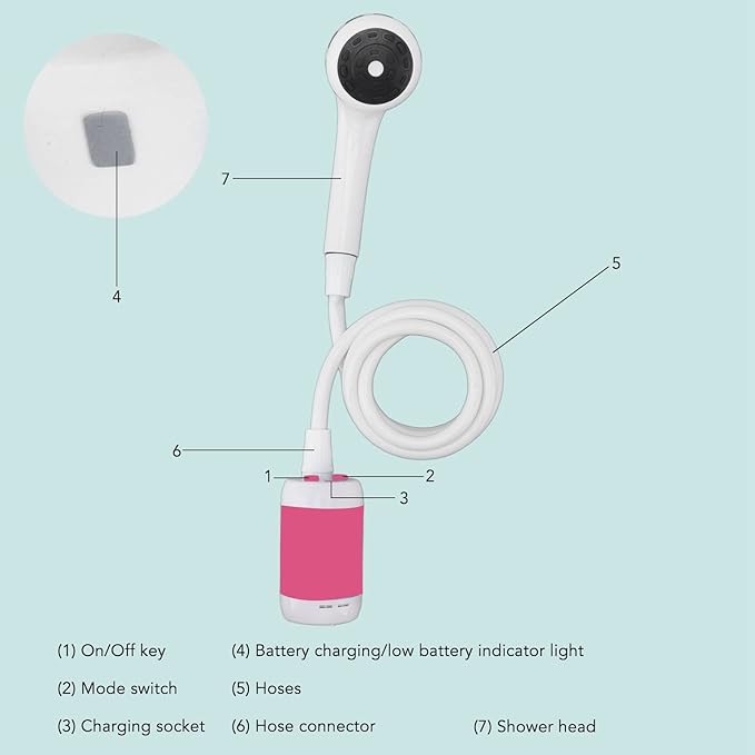 Zunate Portable Electric Shower ABS Material Long Battery Life Outdoor Camp Shower Camping SPA Car Washing with 180CM Pipe for Animal Bathing Plant Watering (Roseate)