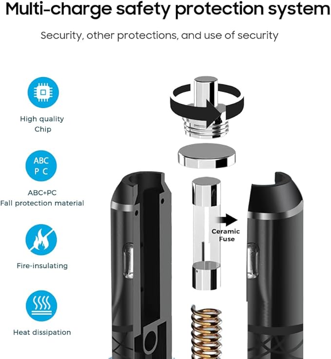 KFD 12V/24V Cigarette Lighter XT60 Car Charger Plug for Ecoflow Delta/River/River 2 Series Bluetti EB55 Anker 757/767 Power Station Solar Generator ECOFLOW Wave 2 Air Conditioner XT60 DC Adapter Cord