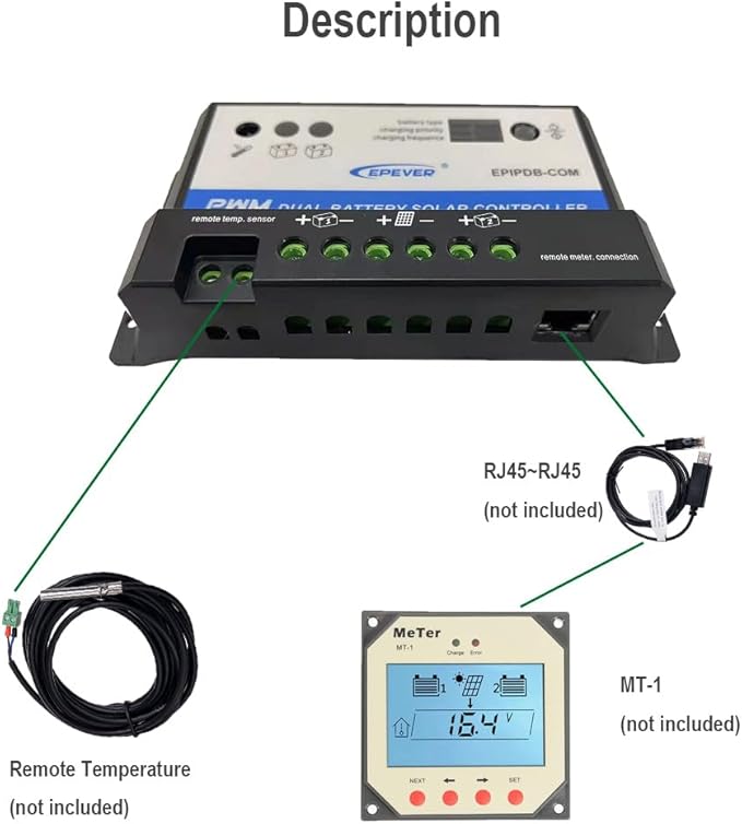 EPEVER EPIPDB-COM Series Dual Battery Solar Charge Controller 20A 12V/24V Auto Work for RVs Caravans and Boats etc Duo Battery Solar Charging System
