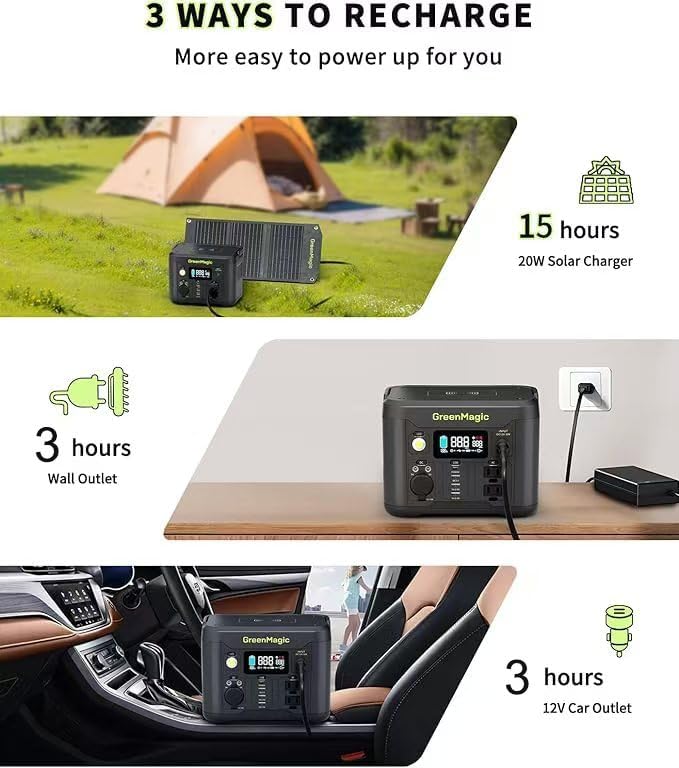 Portable Power Station 330W with 20W Solar Panel Solar Generator Fast PD Output 227Wh Lithium Battery Solar Powered Power Bank 120V Pure Sine Wave AC Outlet for Camping Travel Home Blackout