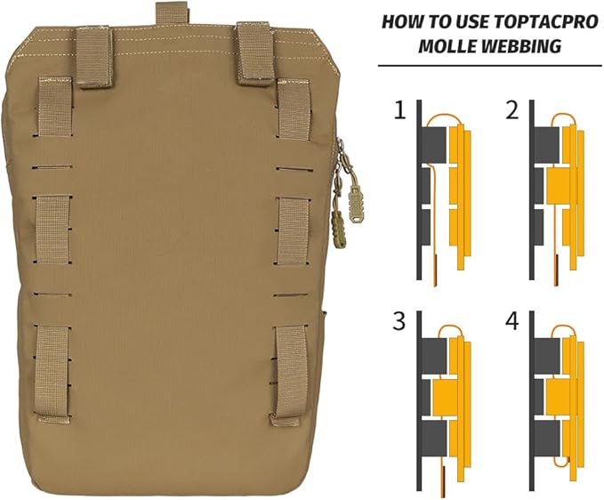 Tactical MOLLE Hydration Pack for 2L Hydration Water Bladder Hydration Bag 500D Nylon