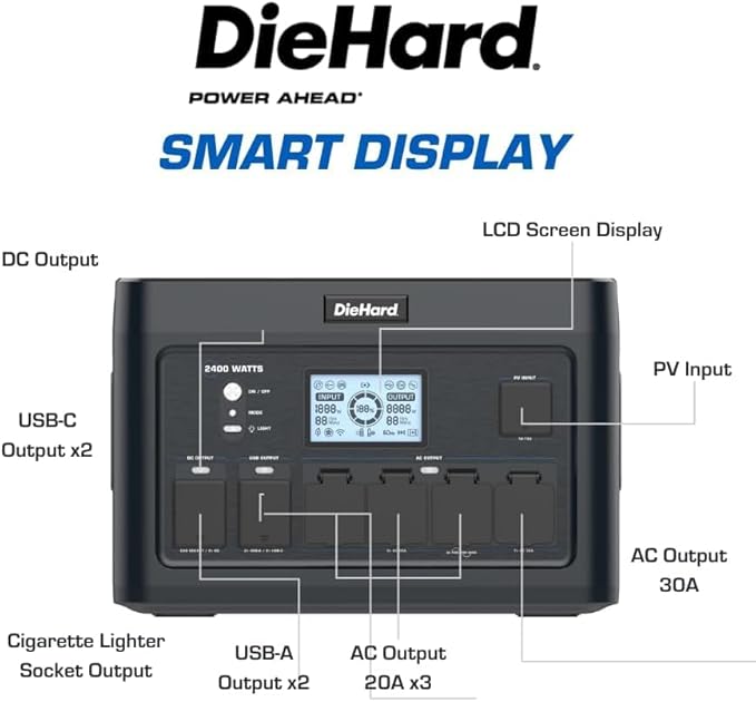 DieHard Portable Power Station 2400-Watt (4800-Watt Peak) 2048Wh with 400W Solar Panel - Quiet Solar Generator for Home Backup Weather Outdoor Recreation Jobsite and More