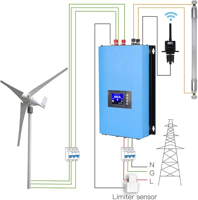 Y&ampH 2000W Wind Power Grid Tie Inverter with Limiter SensorDump Load45-90VDC 230VAC for AC 48V Wind Turbine Generator