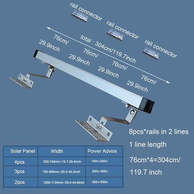 Solar Panel Mounting Bracket Kit to Metal Roof Sloped or Flat Pitched Tile Shingle Roofs for 1-4pcs Solar Panels Dual Adjustable