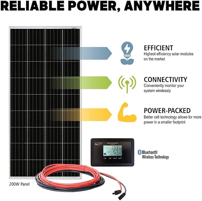 Go Power Overlander Charging Kit 200W - 12V Solar Panel Kit w/ 30-Amp Bluetooth® PWM Controller Expandable Up to 600W Includes 2X 25ft Solar Output Cables (Male and Female) for RV &amp Dry Camping