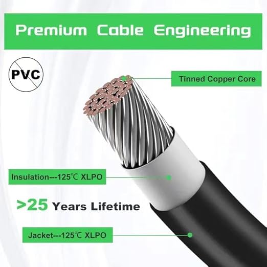 3 to 1 Solar Panel Connectors Y Branch 1500V DC 30A PPO Material Parallel Connection for Solar Panels Universal 10AWG Solar Connectors2 Pairs Red-Black