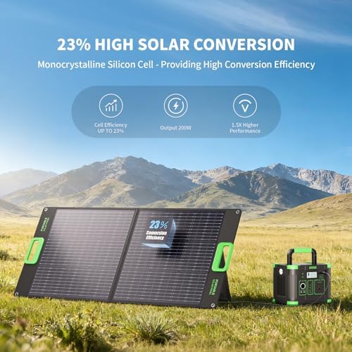 100W Portable Solar Panel 23.5% High Efficiency ETFE Foldable Solar Charger for Power Station Generator IP65 Waterproof with Kickstands 18V Output for RV Camping Van Off-Grid Outdoor