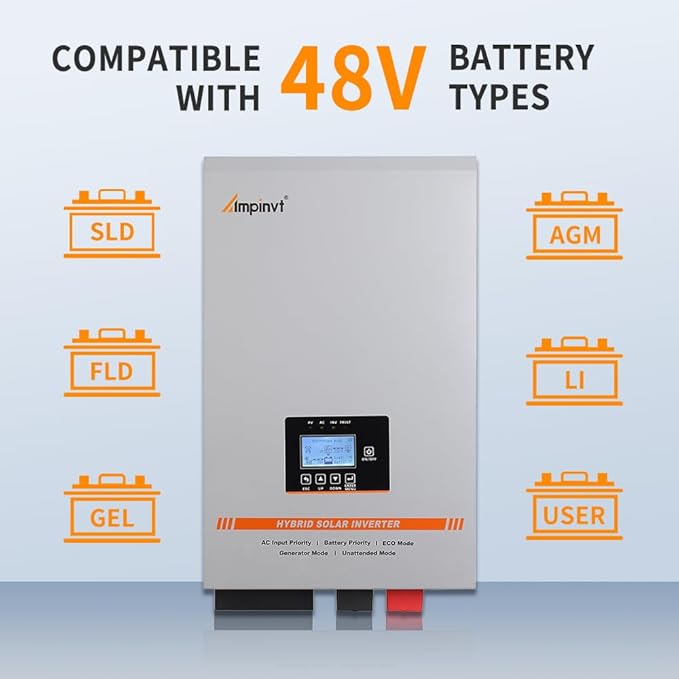 Ampinvt 6000W Solar Inverter 48V DC to 120V/240V AC Split Phase Output Built-in 100A MPPT Solar Controller Off Grid Low Frequency Pure sine Wave Inverter Charger for Lead Acid Lithium Gel Battery