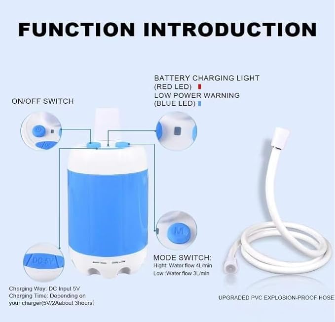 Longguo Portable Camping Shower Pump Smart Digital Display Multiple Spray Modes USB Charging Light and Compact Perfect for Camping Hiking Traveling car wash and pet Cleaning