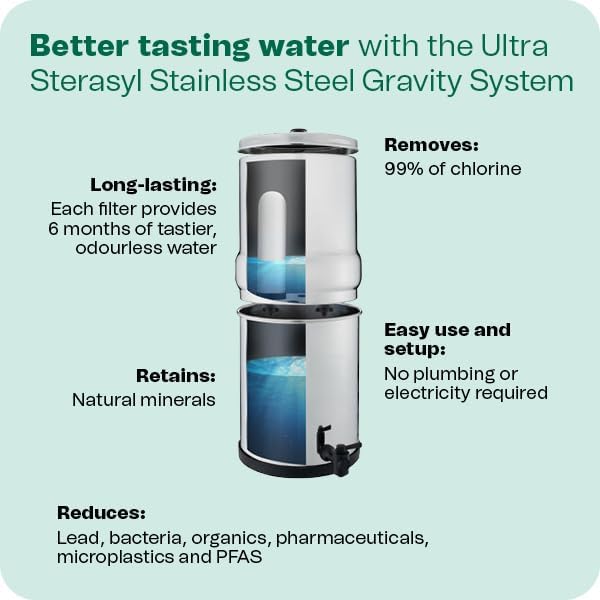 British Berkefeld Doulton 3.17 Gallon W9361137 Countertop Gravity-Fed Water Filtration System Using Ultra Sterasyl Ceramic Filter Candles