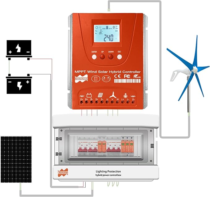 Marsrock Lighting Protection Wind Solar Hybrid Power Control Box PV Dc Combiner AC Distribution Box for 12v 24v 48v Wind Solar Power System with DC AC SPD Surge Protection Arrester (Excluding Wires)