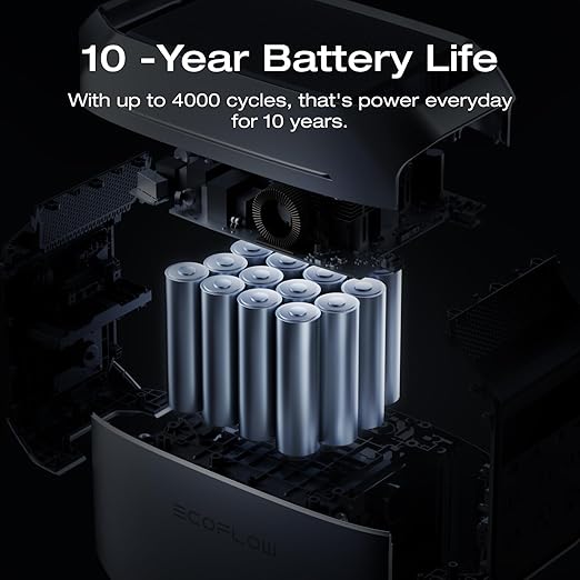 EF ECOFLOW Delta 3 Series Smart Extra Battery 1024Wh LiFePO4 Expansion Battery for Power Station Delta 2/Delta 3/Delta 3 Plus/Delta 3 1500