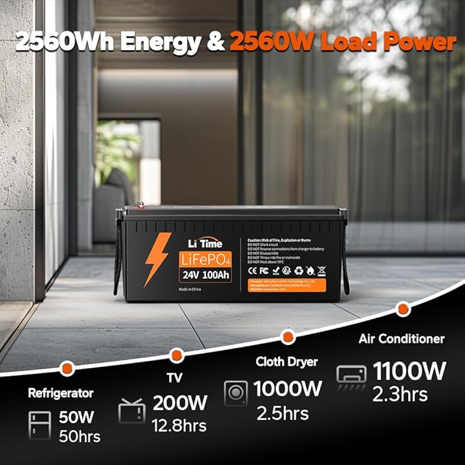 LiTime 24V 100Ah LiFePO4 Lithium Battery with 29.2V 40A LiFePO4 Battery Charger Built-in 100A BMS Up to 15000 Cycles Max. 2560W Load Power for RV/Camper Solar Trolling Motor Marine Off-Grid