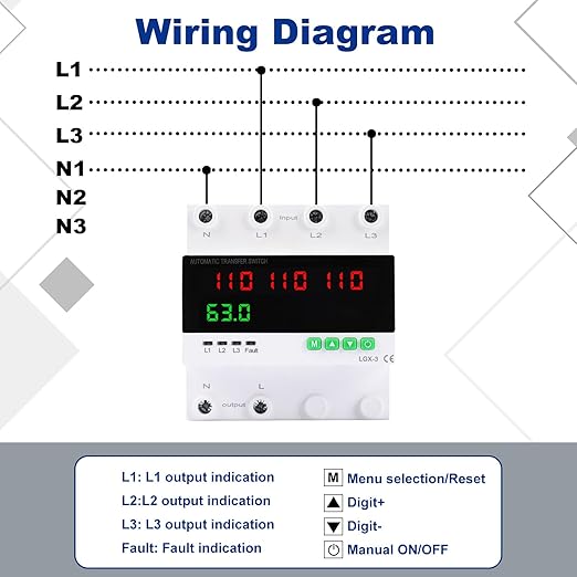 63A 110/120V Triple Power Automatic Transfer SwitchAutomatic Switching Between Utility Power、Generator and InverterOvercurrent ProtectionOvervoltage and undervoltage Protection