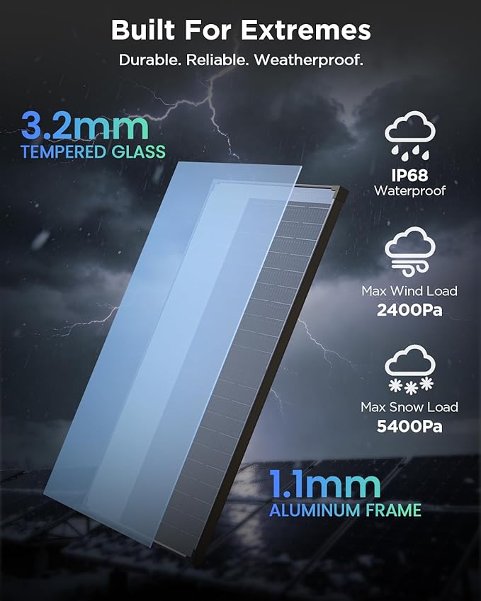 180W N-Type Bifacial Solar Panel 12V- 25% High-Efficiency 16BB Cells Dual-Module Parallel Anti-Shade Design 30% Extra Dual-Sided Output for RV Van Camping Home Rooftop Off-Grid Systems