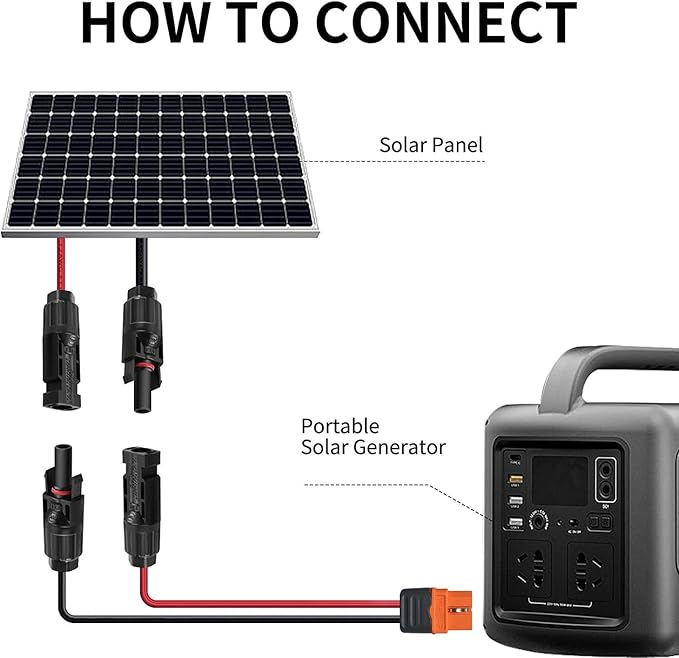 Solar Charge Cable Solar Connector to XT60i Adapter Connector Connecting Solar Panel XT60i-F Extension Cable 12AWG Cable Compatible for EcoFlow Solar Portable Power Station 15.24M (50FT)