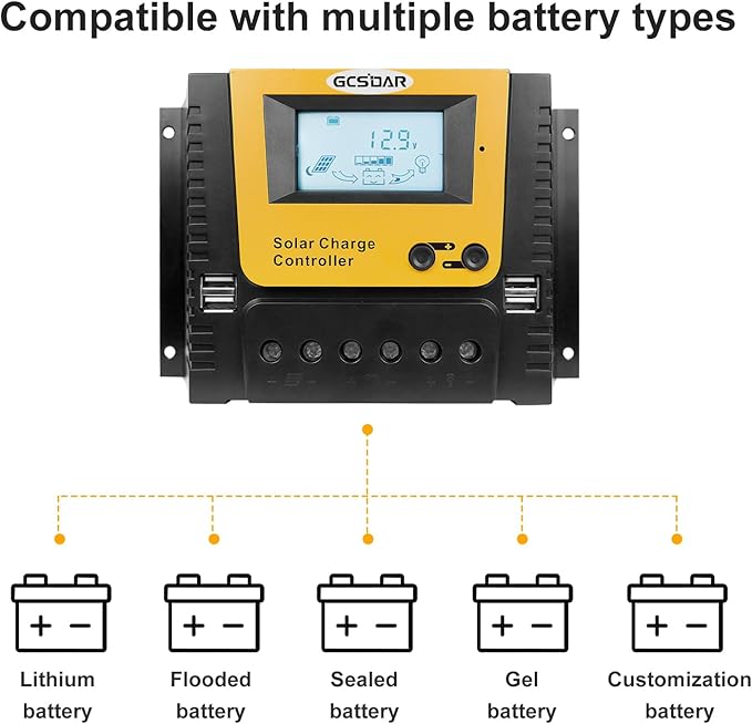 80A Solar Charge Controller 12V 24V 36V 48V Max PV 100VDC Solar Panels PWM Off Gird Regulator Backlit Display Quattro USB Intelligent for LFP AGM SLD FLA BAT