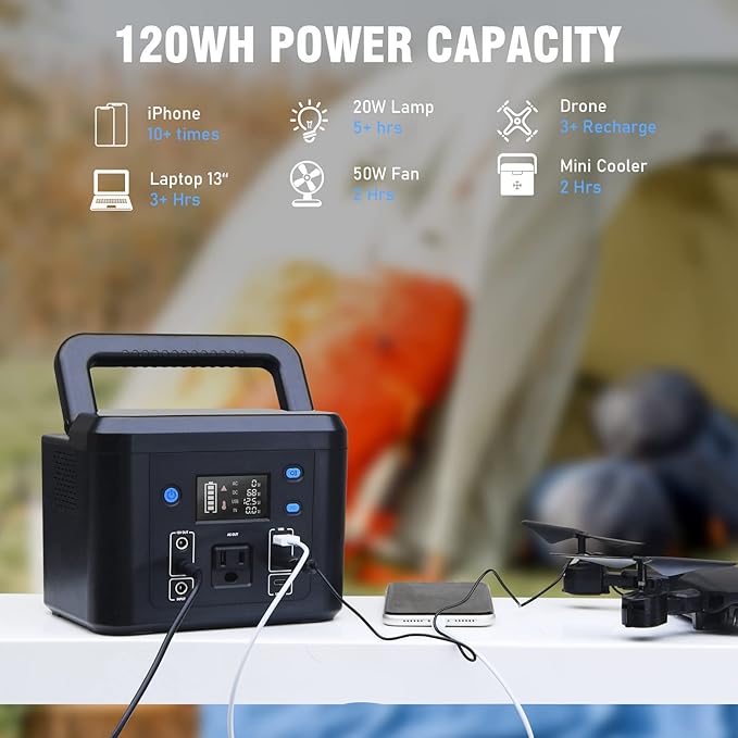 200W Portable Power Station Powkey 120Wh/33000mAh Power Bank with AC Outlet 110V 6 Outputs Solar Generator External Battery Pack with LED Light for Home Use and Outdoor Camping