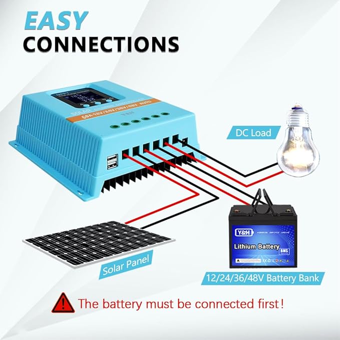MPPT 100A Solar Charge Controller 12V 24V 36V 48V LCD Display Battery Intelligent Regulator Max 100V Input Dual USB for Lead-Acid/Lithium