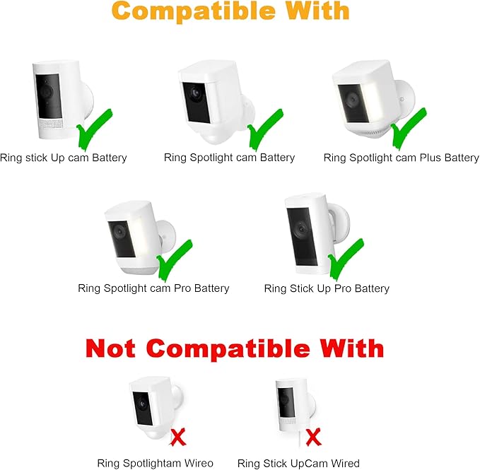 Ring Camera Solar Panel Compatible with Ri ng Stick Up/Pro Cam Battery Ring Spotlight Plus/Pro Battery Waterproof 5V6W 9.8 inch Long Charging Cable (2Pack) (Black)