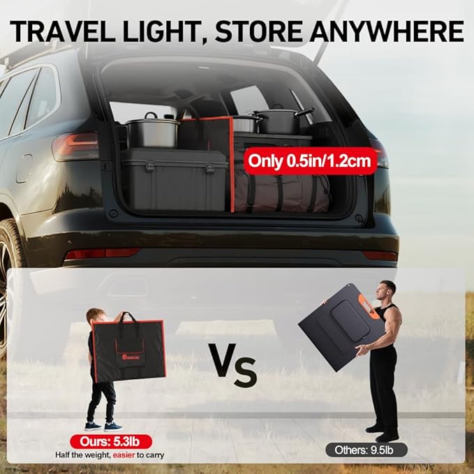 DOKIO 100W Portable Foldable Solar Panel Kit Compact 18.9x26in Design 5.3lb with Standalone Controller and USB Monocrystalline Charger for 12V Batteries Power Stations RV Camping Emergency Use
