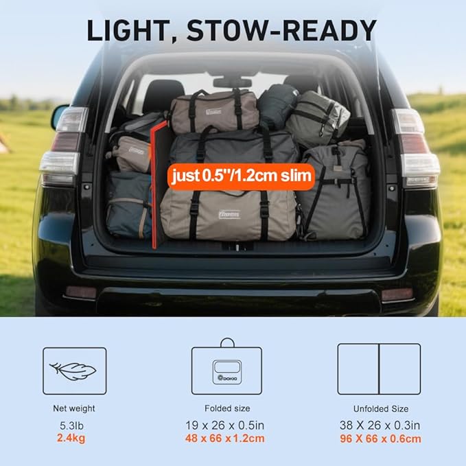 DOKIO 100W Portable Foldable Solar Panel Kit (19x26in 5.3lb) with Separate Controller and Dual USB Monocrystalline Charger for 12V Batteries &amp Power Stations RV Camping Trailer Emergency Backu