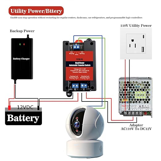 DC 5-60V Dual Power Automatic Tranfer SwitchTwo Ways Without Power Outage 0.007S High Speed ATS