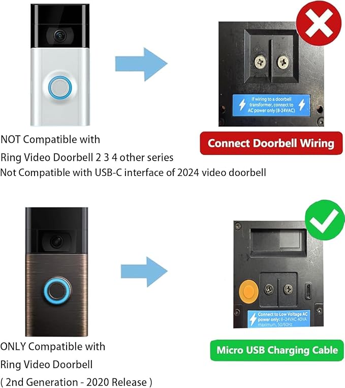 Solar Charger for Video Doorbell (2nd Generation - 2020 Release) Black