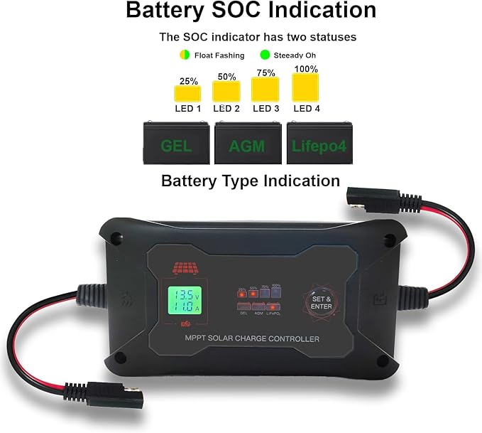 20A 12V/24V Portable MPPT Solar Charge Controller with Solar Connector LCD Display and LED Indicate Light. Max PV 600W 60Voc for AGM Gel LiFePo4