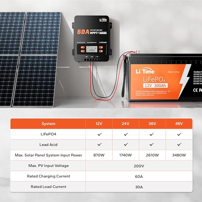 LiTime 60A MPPT Solar Charge Controller (No Build-in Bluetooth) 12V/24V/36V/48V Auto Max PV Input 200VDC LCD Display Solar Panel Regulator for LiFePO4/Lead-acid Battery