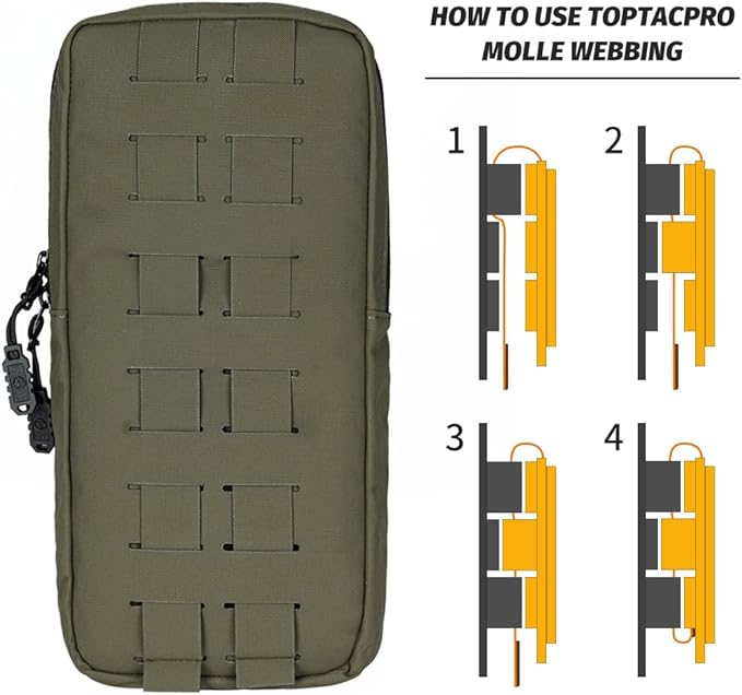 Tactical Hydration Pouch with Inner Bladder for 1L Water Bag Laser Cut MOLLE Hydration Pouch for Hiking Biking Running and Climbin 500D Nylon