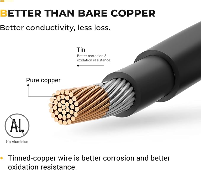 BougeRV 20 Feet 12AWG Solar Extension Cable with Female and Male Connector with Extra Pair of Connectors Solar Panel Adaptor Kit Tool (20FT Red + 20FT Black)