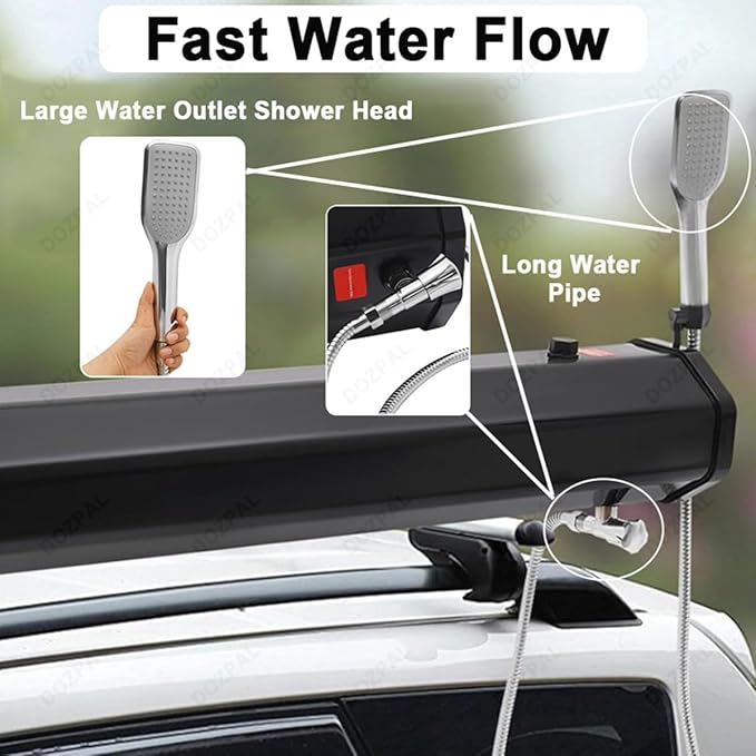 Self-Pressurized Water Tank for High Pressure Showers Ideal for Camping Hiking Car Wash Pet Cleaning and Beach Vacations