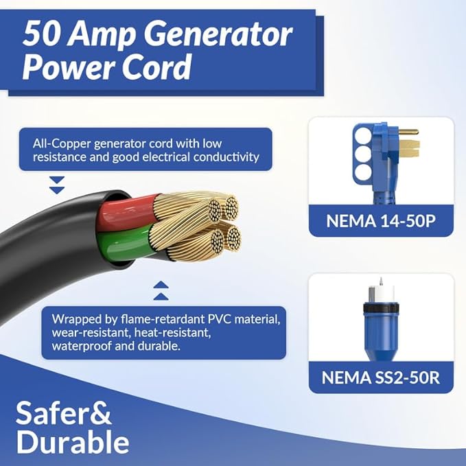 50 Amp Generator Cord and Power Inlet Box (Pre-Drilled) 30 FT 4 Prong 125V/250V NEMA 14-50P/SS2-50R Twist Lock Generator to House Power Cord Generator Inlet Box Kit for Emergency Backup Power
