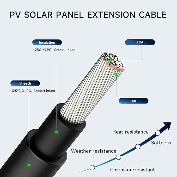 10AWG Solar Extension Cable 2*20 FT Solar Panel Cable with Female and Male Waterproof ConnectorsPV Panel Extension Wire 6mm²for PV Panels Controllers Off-Grid Systems(20FT Red + 20FT Black)